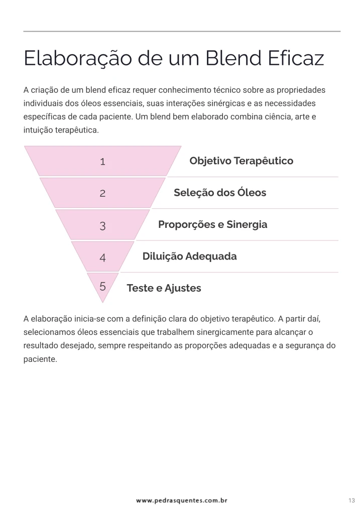 Ebook 40 Blends de Óleos Essenciais para Massagem Toshiro Hishinuma