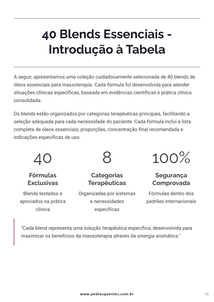 Ebook 40 Blends de Óleos Essenciais para Massagem Toshiro Hishinuma
