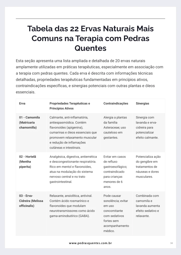 Página 34 do E-book Pedras Quentes, Ervas Naturais e Óleos Essenciais